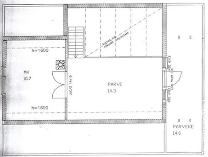 Tuohikontti Semesterbostad Syöte